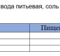 Горошек Луговица зеленый в/с NQ 425 мл ж/б, ГОСТ 1/12