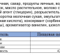 Пирожные крошковые мини трюфель Baker House 240 гр. 1/10