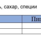 Сельдь атл. в т/с За Родину 230гр 1/48