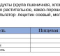 Подушечки с Шоколадной начинкой 220г 1/9 кор. ТМ "Любятово"