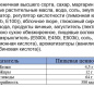 Пирог песочный с вишневой начинкой 430 гр. 1/6