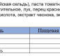 Сардина балт. в соусе Лечо по-венгерски За Родину 175 гр 1/24 ключ HANSA
