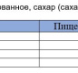 Молоко цельное сгущ. с сахаром ЛК БЗМЖ ГОСТ 380г ж/б 1/45