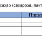 Молоко цельное сгущ. с сахаром ЛК БЗМЖ 270г д/пак 1/12