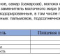 Сгущенка с сахаром СЗМЖ 1020г пэт 1/9