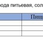 Фасоль Луговица 360 мл красная нат ГОСТ ж/б, 1/12