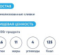 Сливки ультрапаст. "Пармалат" 11% 0,5 кг 1/12