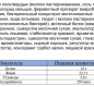 Сыр плавленый "Чеддер XXL" Burger 35% 400г слайсы (20 ломтиков) 1/6