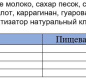 МОЛ. КОКТЕЙЛЬ 1,5% Белый Город КЛУБНИКА (0.5л) Edge 24 шт в кор