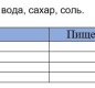 Кукуруза консервированная 2650 мл 1/3