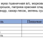 Гуляш домашний по-венгерски АЛЛОРИ 35 гр 1 /25